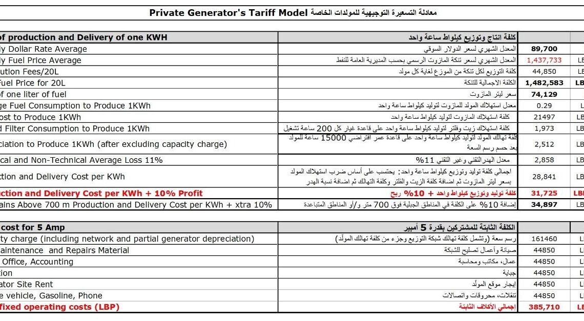 تسعيرة المولدات لشهر حزيران 2024